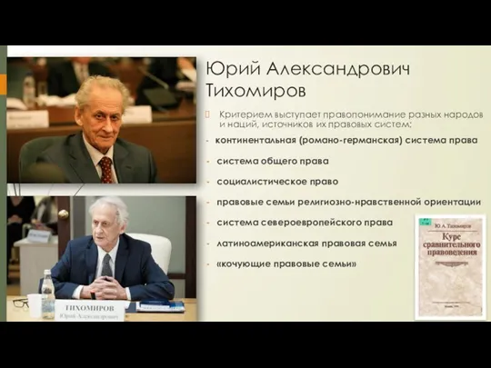 Юрий Александрович Тихомиров Критерием выступает правопонимание разных народов и наций, источников их