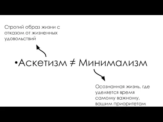 Аскетизм ≠ Минимализм Строгий образ жизни с отказом от жизненных удовольствий Осознанная