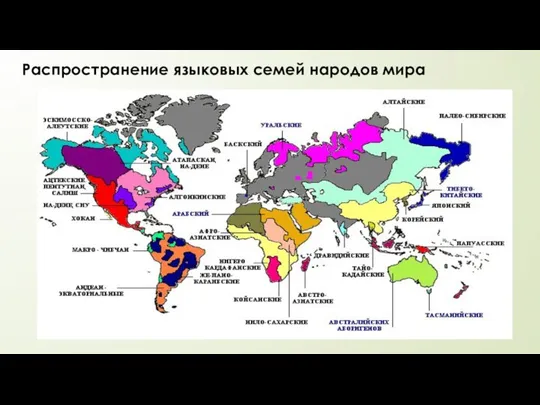 Распространение языковых семей народов мира