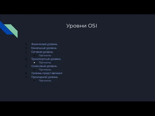 Уровни OSI Физический уровень Канальный уровень Сетевой уровень Протоколы Транспортный уровень Протоколы