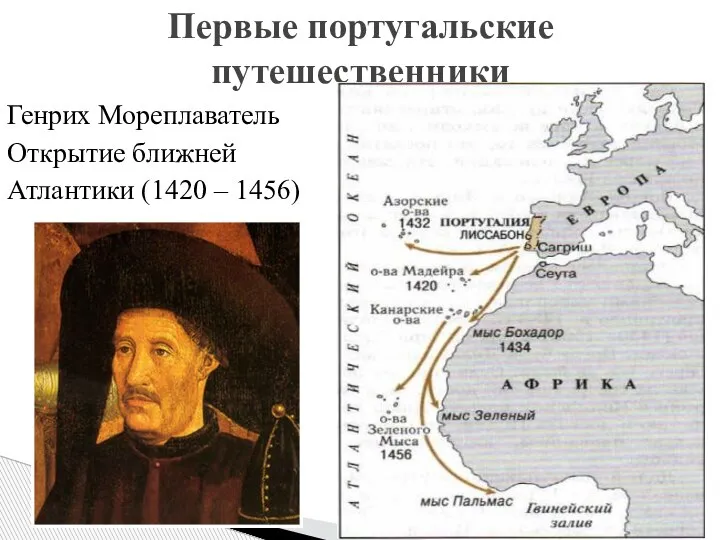 Генрих Мореплаватель Открытие ближней Атлантики (1420 – 1456) Первые португальские путешественники