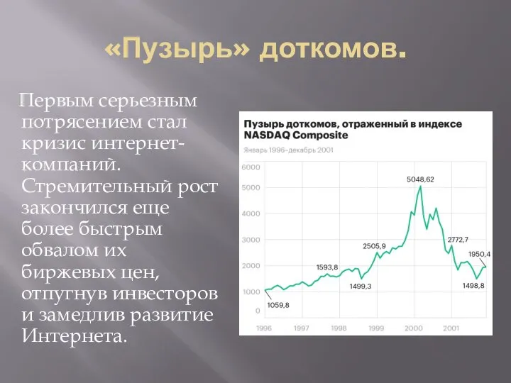 «Пузырь» доткомов. Первым серьезным потрясением стал кризис интернет-компаний. Стремительный рост закончился еще