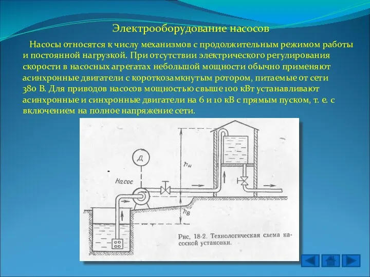 Электрооборудование насосов Насосы относятся к числу механизмов с продолжительным режимом работы и