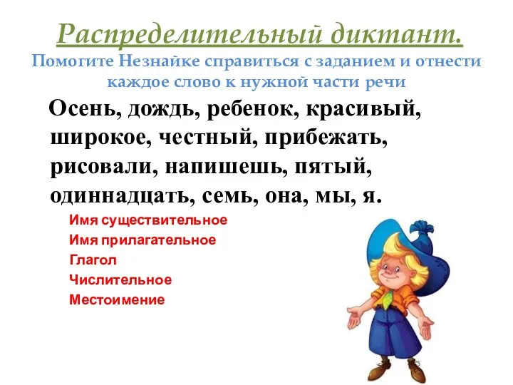 Распределительный диктант. Помогите Незнайке справиться с заданием и отнести каждое слово к