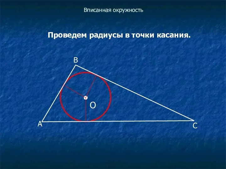 Вписанная окружность О Проведем радиусы в точки касания.