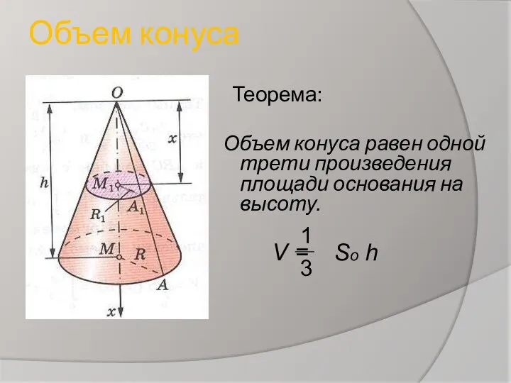 Объем конуса Теорема: Объем конуса равен одной трети произведения площади основания на