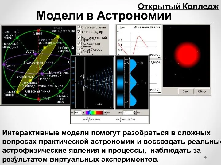 Модели в Астрономии Открытый Колледж Интерактивные модели помогут разобраться в сложных вопросах