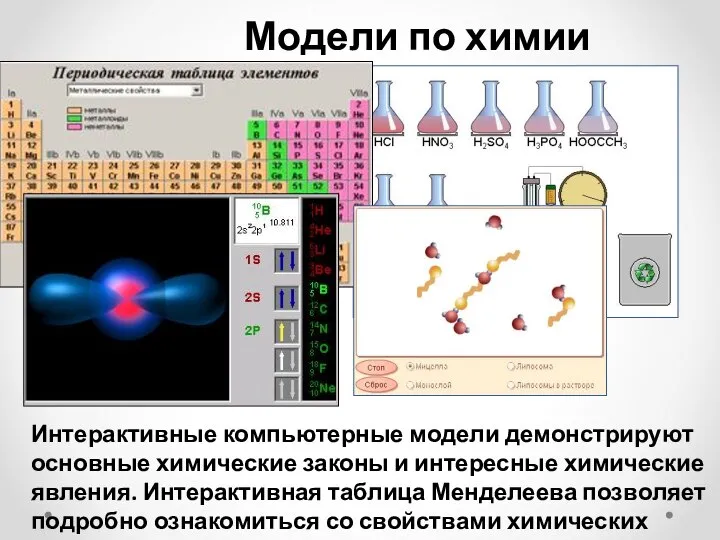 Модели по химии Интерактивные компьютерные модели демонстрируют основные химические законы и интересные