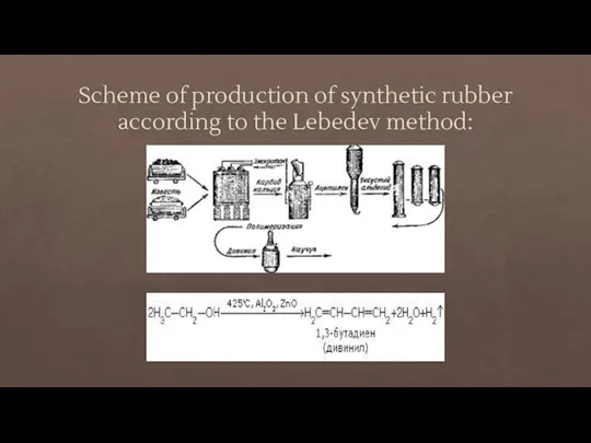 Scheme of production of synthetic rubber according to the Lebedev method: