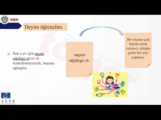 Deyim öğrenelim. saçını süpürge et- Bir insanın çok büyük emek vermesi, elinden