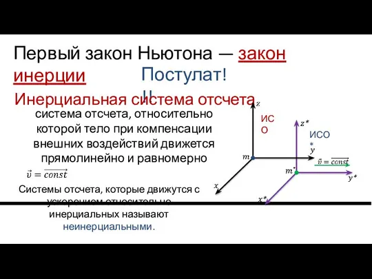 Первый закон Ньютона — закон инерции Постулат!!! Инерциальная система отсчета система отсчета,