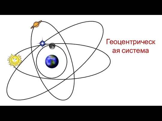 Геоцентрическая система