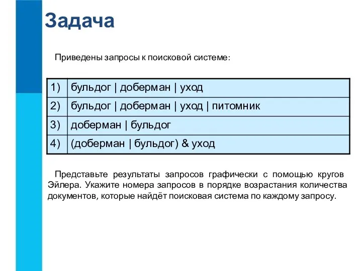 Представьте результаты запросов графически с помощью кругов Эйлера. Укажите номера запросов в