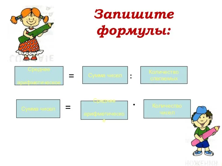 Запишите формулы: Среднее арифметическое = Сумма чисел : Количество слагаемых Сумма чисел