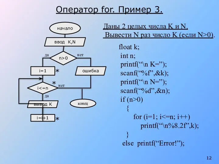 float k; int n; printf(“\n K=”); scanf(“%f”,&k); printf(“\n N=”); scanf(“%d”,&n); if (n>0)