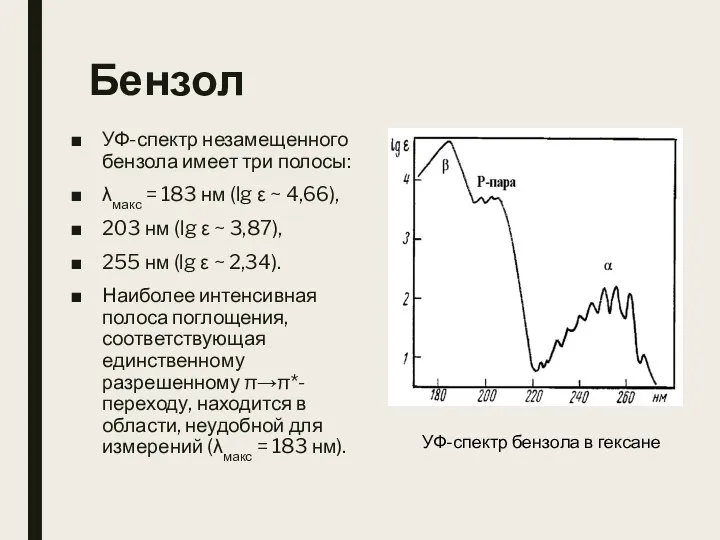 Бензол УФ-спектр незамещенного бензола имеет три полосы: λмакс = 183 нм (lg