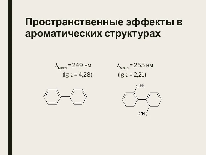 Пространственные эффекты в ароматических структурах λмакс = 249 нм λмакс = 255