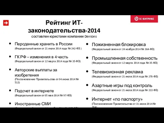 Рейтинг ИТ-законодательства-2014 составлен юристами компании Dentons Персданные хранить в России (Федеральный закон