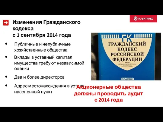 Публичные и непубличные хозяйственные общества Вклады в уставный капитал имущества требуют независимой