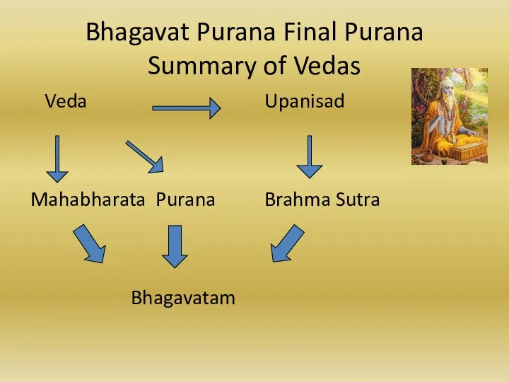 Bhagavat Purana Final Purana Summary of Vedas Veda Upanisad Mahabharata Purana Brahma Sutra Bhagavatam