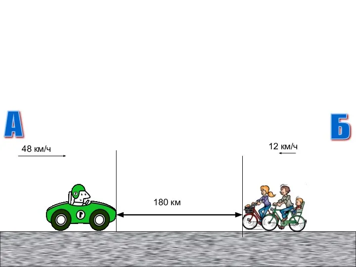 180 км 48 км/ч 12 км/ч А Б