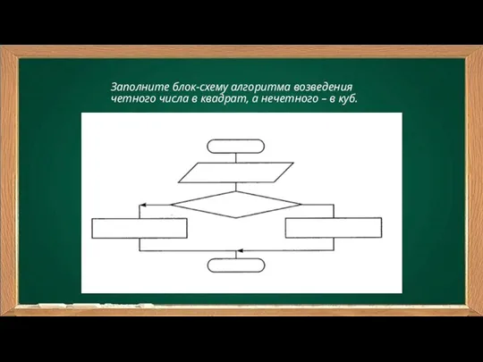 Заполните блок-схему алгоритма возведения четного числа в квадрат, а нечетного – в куб.