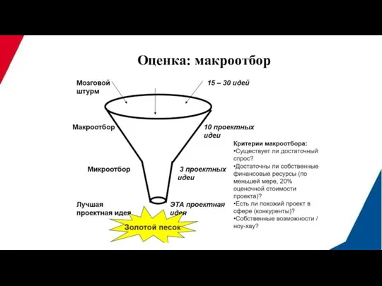 Оценка: макроотбор