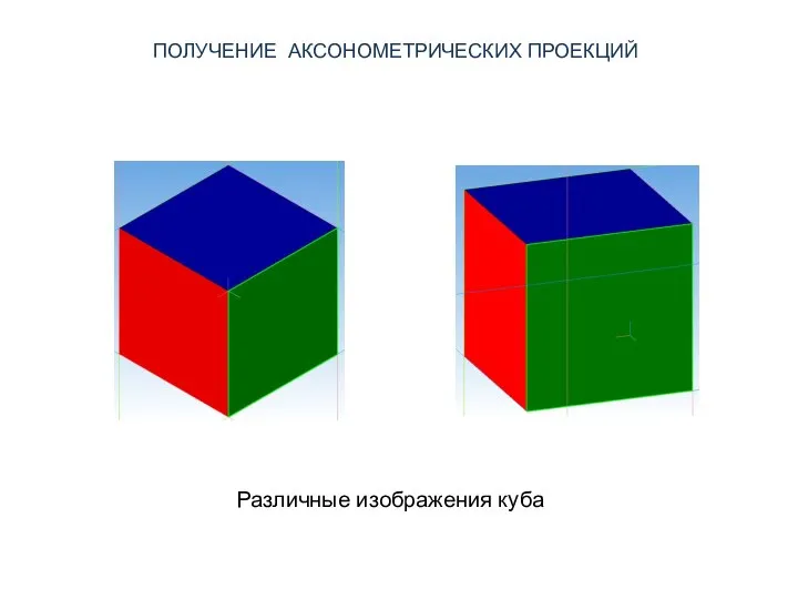 ПОЛУЧЕНИЕ АКСОНОМЕТРИЧЕСКИХ ПРОЕКЦИЙ Различные изображения куба