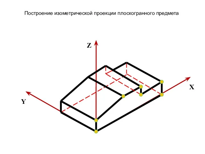 Z X Y Построение изометрической проекции плоскогранного предмета