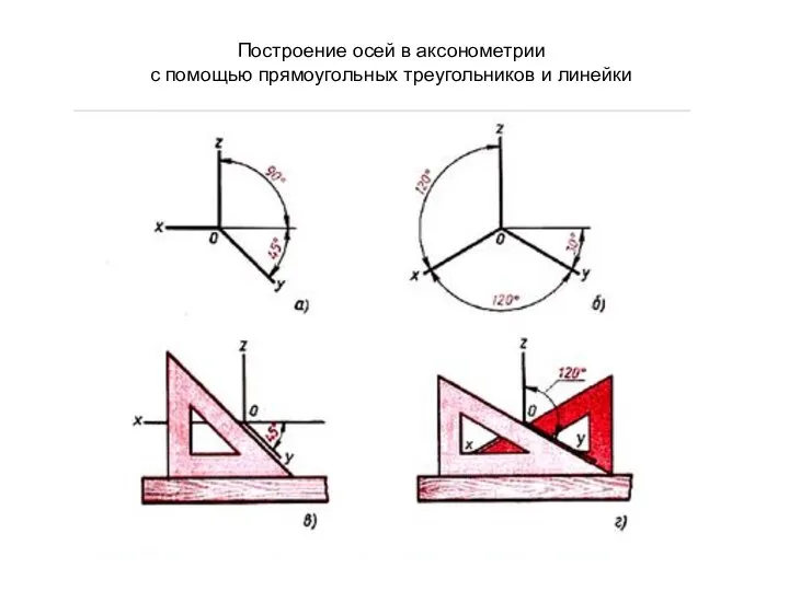 Построение осей в аксонометрии с помощью прямоугольных треугольников и линейки