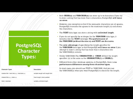 PostgreSQL Character Types: Both CHAR(n) and VARCHAR(n) can store up to n