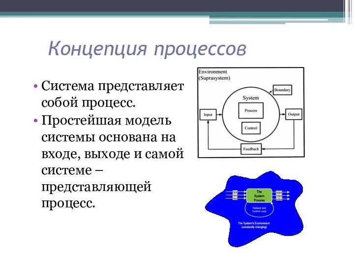 Концепция процессов Система представляет собой процесс. Простейшая модель системы основана на входе,