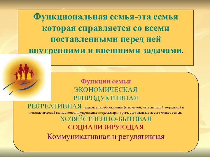 Функциональная семья-эта семья которая справляется со всеми поставленными перед ней внутренними и