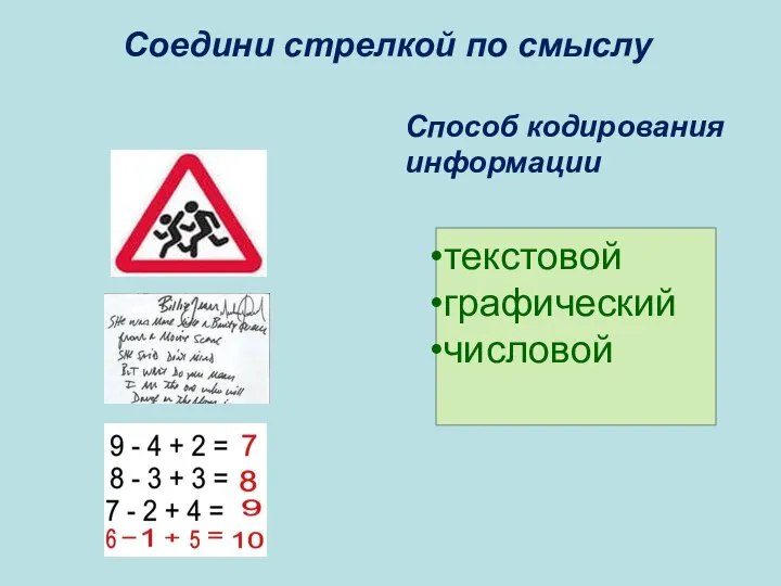 Способ кодирования информации Соедини стрелкой по смыслу текстовой графический числовой