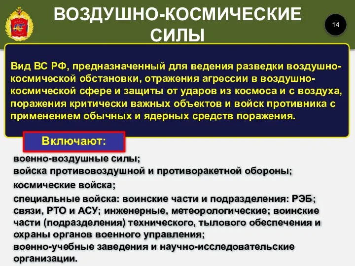 Вид ВС РФ, предназначенный для ведения разведки воздушно-космической обстановки, отражения агрессии в