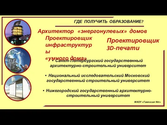 МАОУ «Гимназия №1» ГДЕ ПОЛУЧИТЬ ОБРАЗОВАНИЕ? Санкт-Петербургский государственный архитектурно-строительный университет Национальный исследовательский