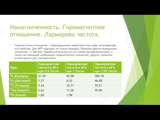 Намагниченность. Гиромагнитное отношение. Ларморова частота. Гиромагнитное отношение – индивидуальная характеристика ядра, описывающая