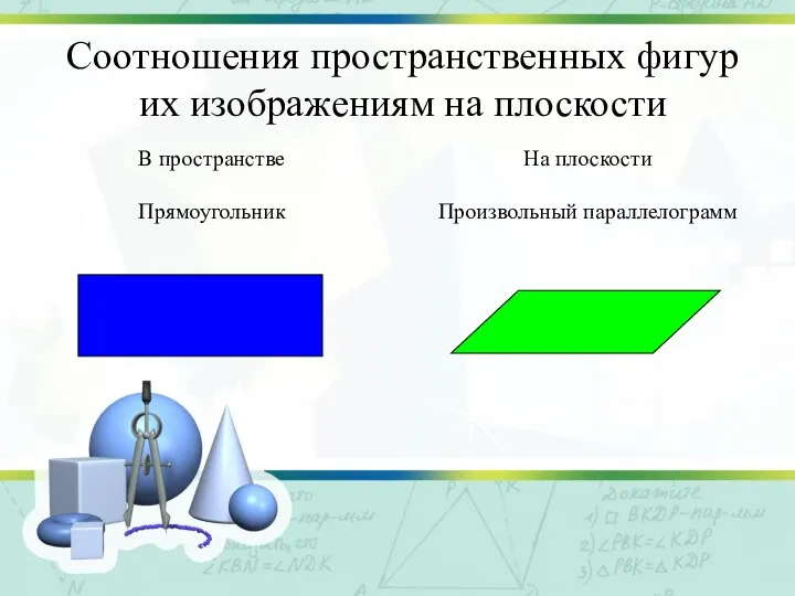 Соотношения пространственных фигур их изображениям на плоскости