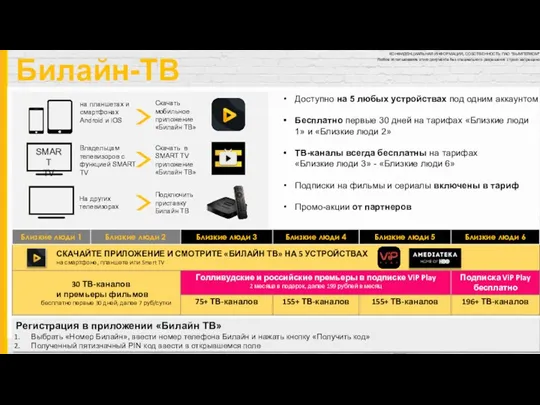 Билайн-ТВ 4К на планшетах и смартфонах Android и iOS Владельцам телевизоров с