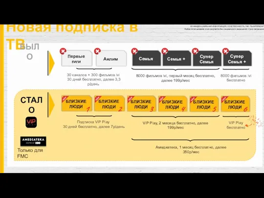 Новая подписка в ТВ БЛИЗКИЕ ЛЮДИ БЛИЗКИЕ ЛЮДИ БЛИЗКИЕ ЛЮДИ БЛИЗКИЕ ЛЮДИ