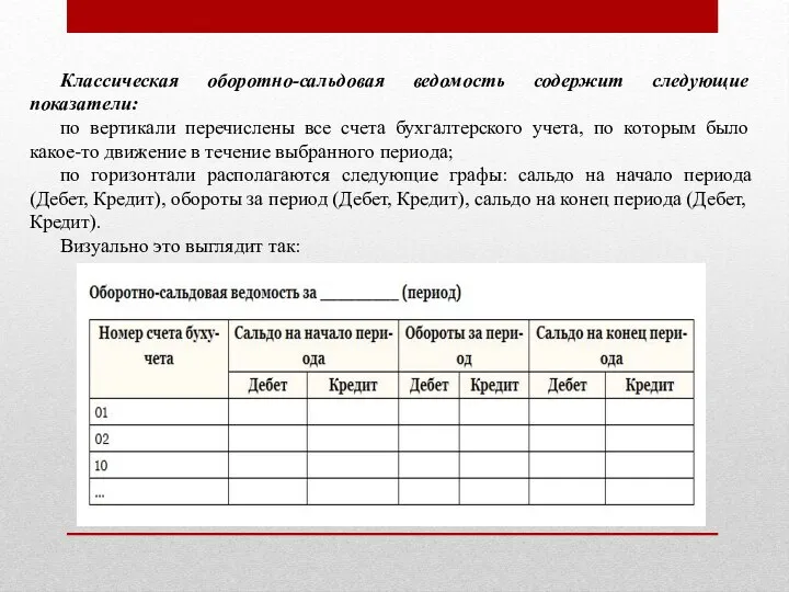 Классическая оборотно-сальдовая ведомость содержит следующие показатели: по вертикали перечислены все счета бухгалтерского