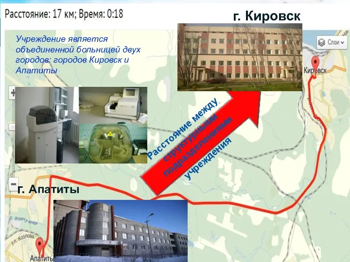 Характеристика площадки: г. Кировск: г. Апатиты Расстояние между структурными подразделениями учреждения Учреждение
