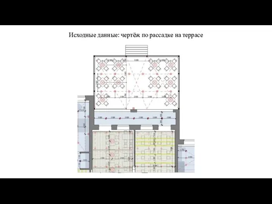 Исходные данные: чертёж по рассадке на террасе