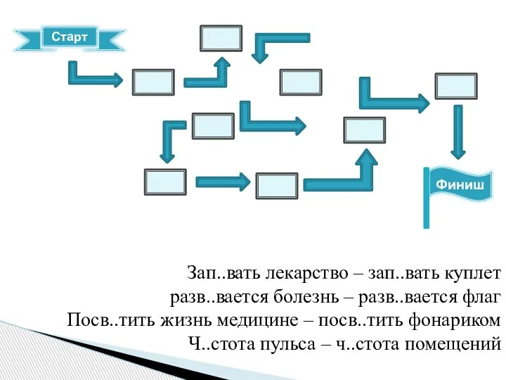 Старт Финиш Зап..вать лекарство – зап..вать куплет разв..вается болезнь – разв..вается флаг