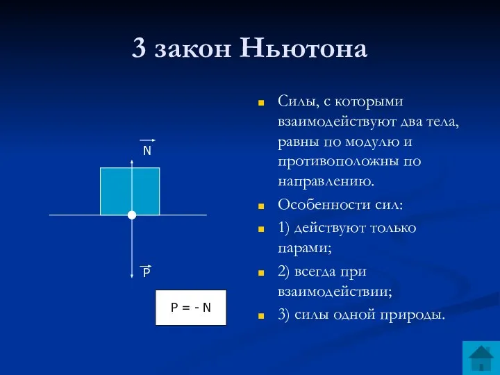 3 закон Ньютона Силы, с которыми взаимодействуют два тела, равны по модулю