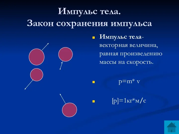 Импульс тела. Закон сохранения импульса Импульс тела- векторная величина, равная произведению массы на скорость. p=m*v [p]=1кг*м/с