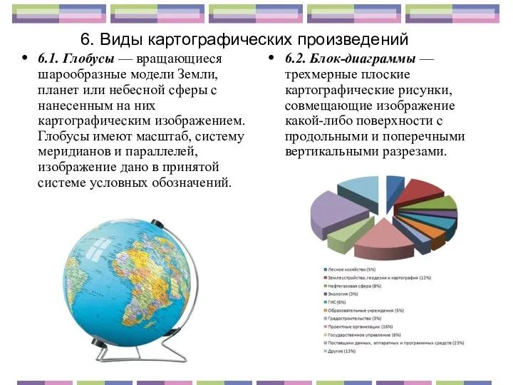 6.1. Глобусы — вращающиеся шарообразные модели Земли, планет или небесной сферы с