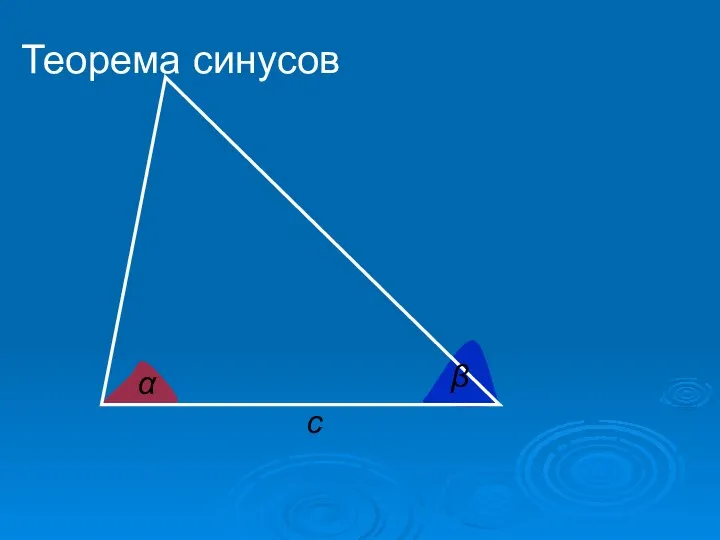 c α β Теорема синусов