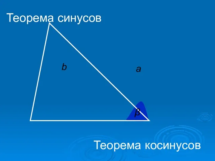 а β Теорема синусов b Теорема косинусов