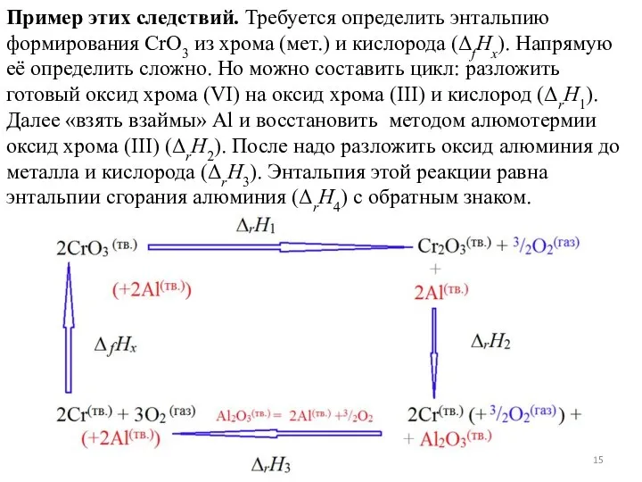 Пример этих следствий. Требуется определить энтальпию формирования CrO3 из хрома (мет.) и